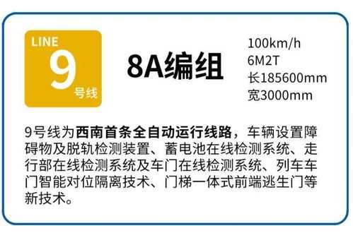小9线竣工验收圆满成功，小通在线启动开通倒计时
